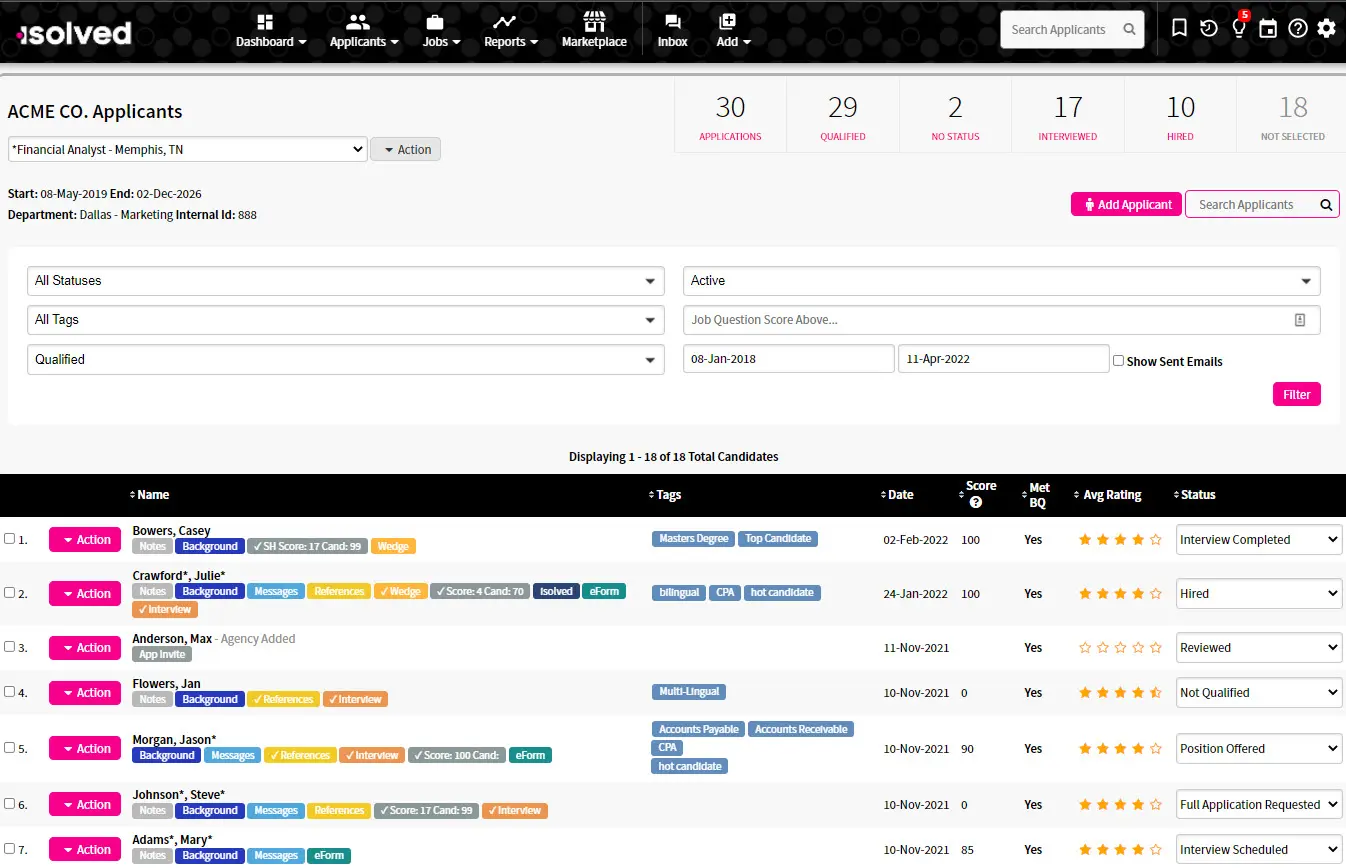 ATS-Applicants-by-Job-Dashboard